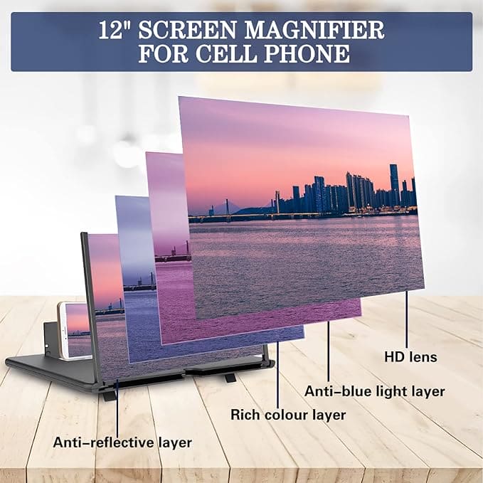 AMPLIFICADOR DE PANTALLA 3D VIEW PRO®